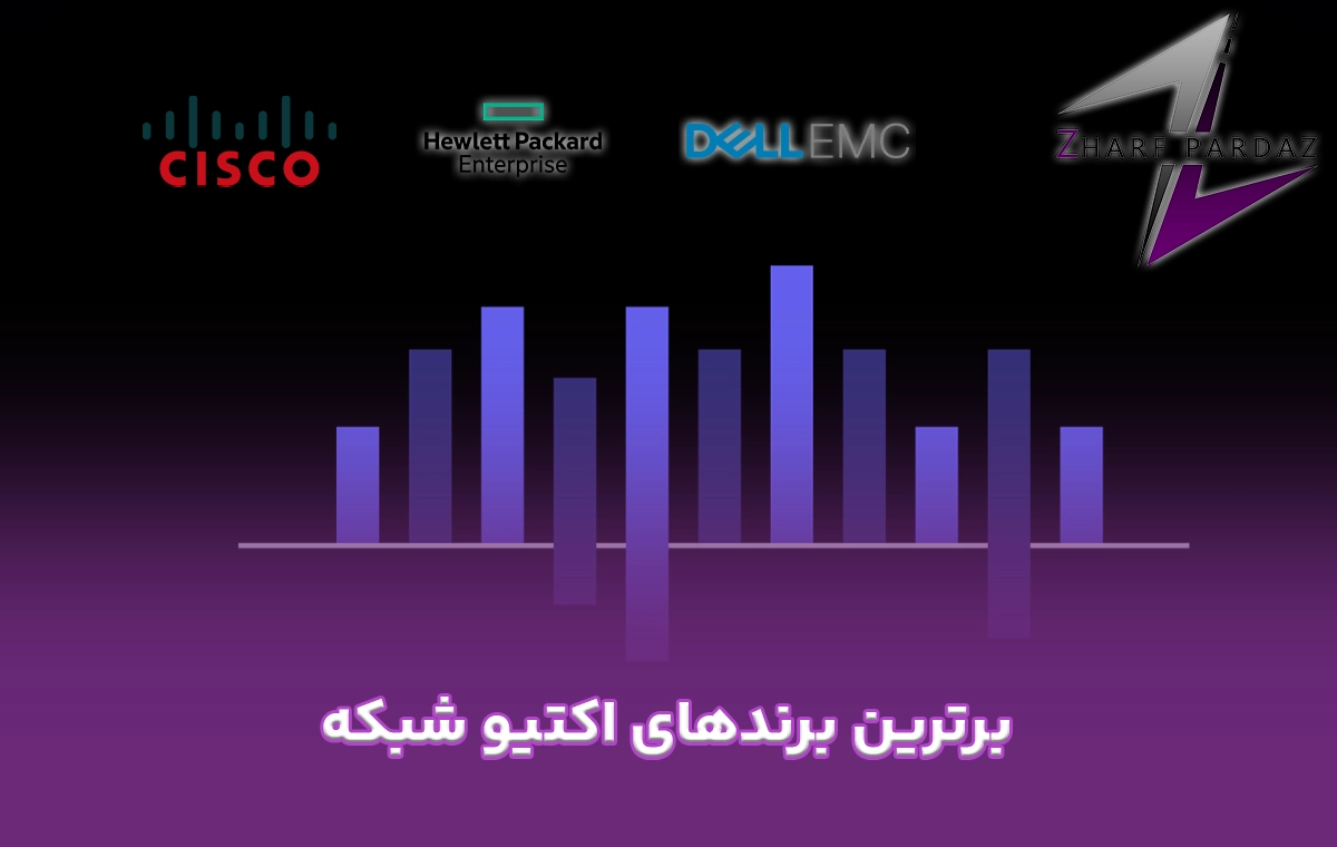 برترین برندهای اکتیو شبکه